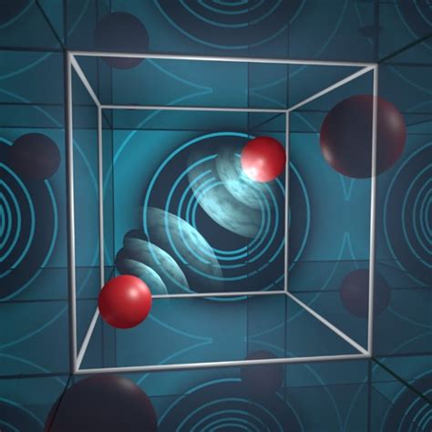 electric charge 2d periodic box|particle energy in 2d box.